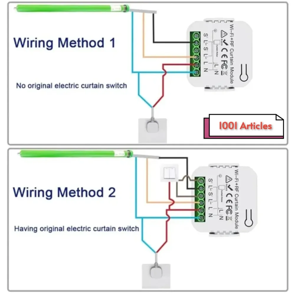 Switch / Remote RF Smart pour contrôle des Volets