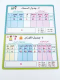 بطل جدول التحويلات ( أكتب و أمسح) 10 قطع