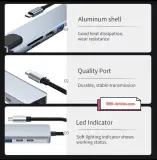 Adaptateur USB 8 en 1, Type C, 4K HDTV, Carte TF SD, Port RG45