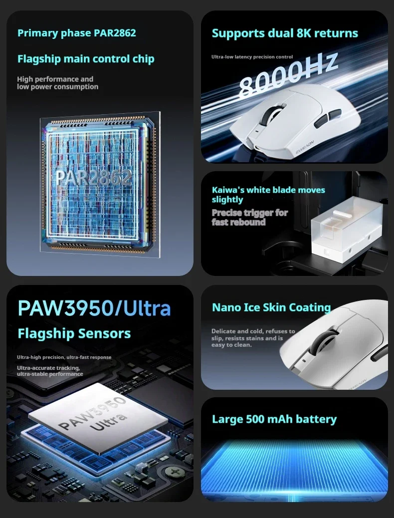 EWEADN S9 PAZ3950 ULTRA