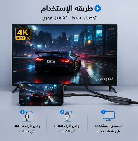 كابل type C إلى HDMI 4K