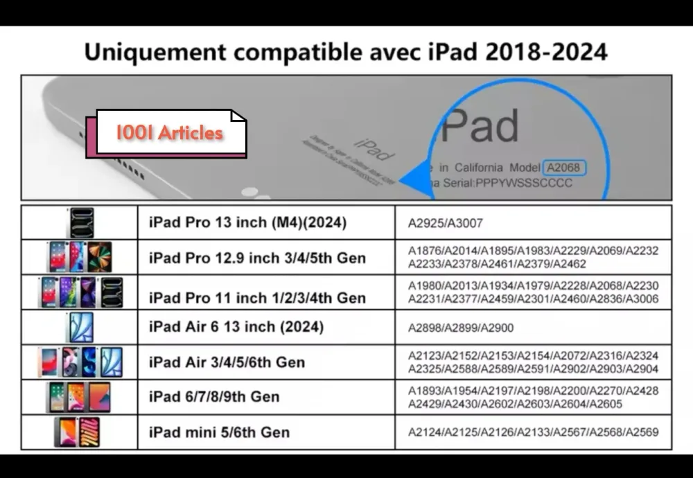 GOOJODOQ Stylet Tactile CD3281 - Apple Ipad
