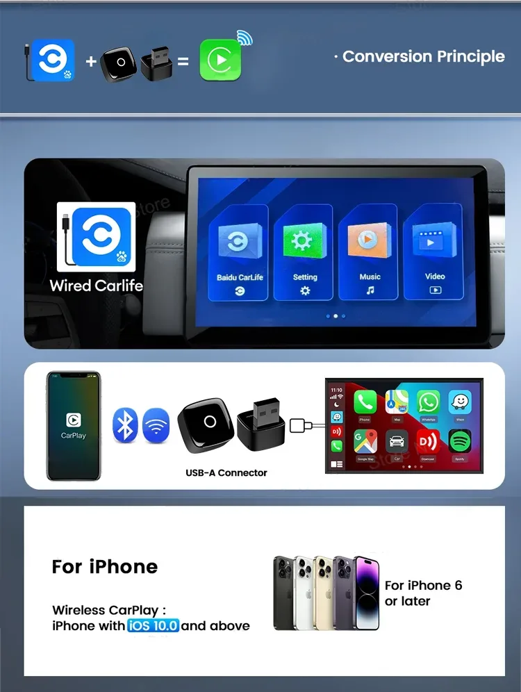 adaptateur baiducarlif vers carplay ou android 13