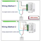 Switch / Remote RF Smart pour contrôle des Volets