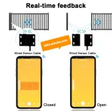 Module contrôleur LoraTap, ouvre porte de garage intelligent, Wifi, Tuya Smart.