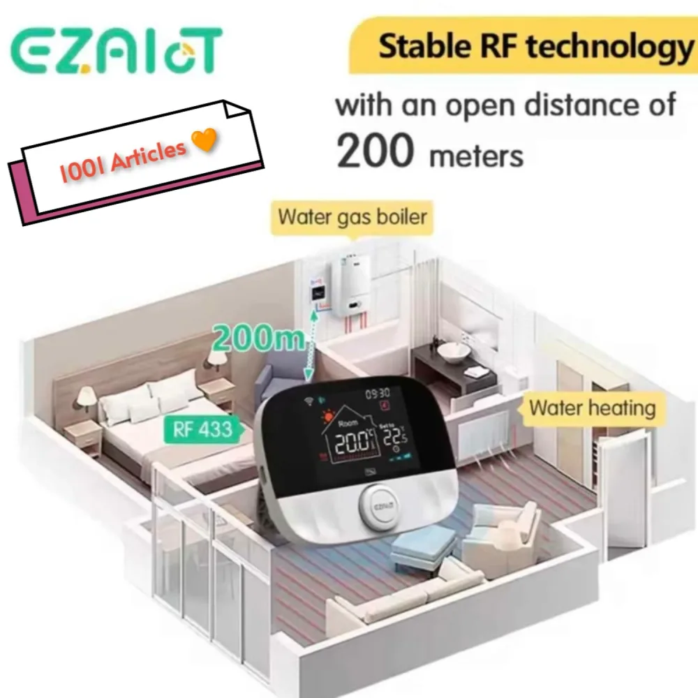 Thermostat connectée avec récepteur RF 433 Ghz