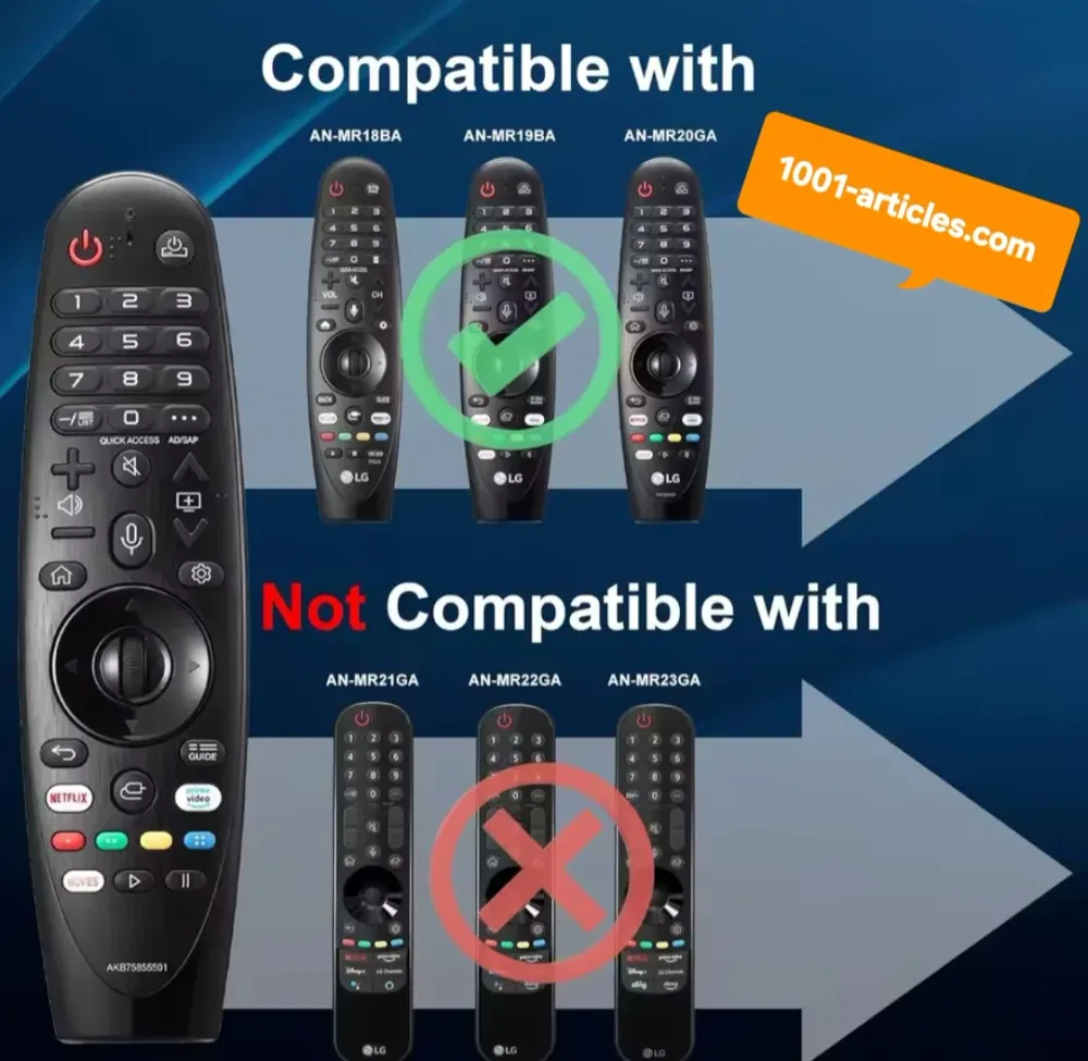 Télécommande LG Magique de remplacement MR20GA - Smart TV