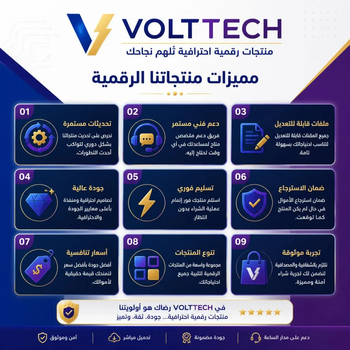 مميزات المتجر