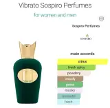 أختر عطرك المفضل