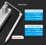 GOOJODOQ Stylet Tactile CD3281 - Apple Ipad