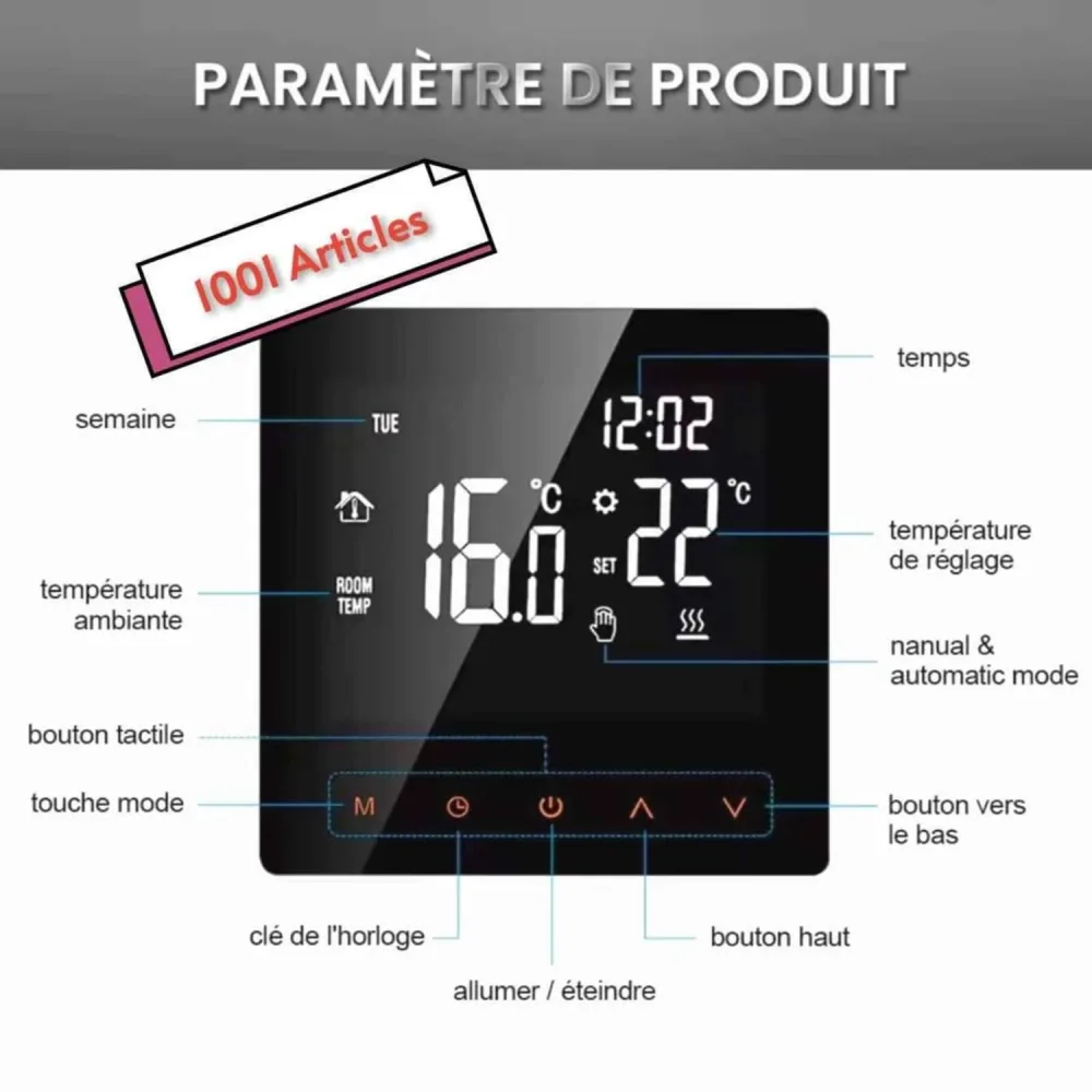 Thermostat intelligent Connecté Wifi - AVATTO Tuya Smart