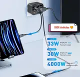 ASOMETECH 33W GaN Chargeur Murale