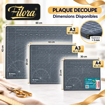 Plaque Decoupe