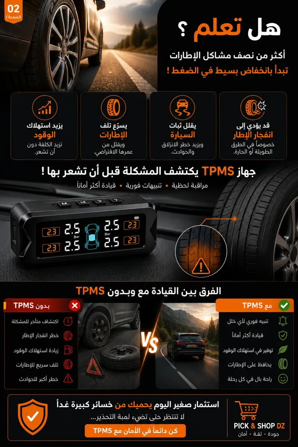 نظام مراقبة الإطارات الذكي  TPMS TPMS Smart Tire Guard