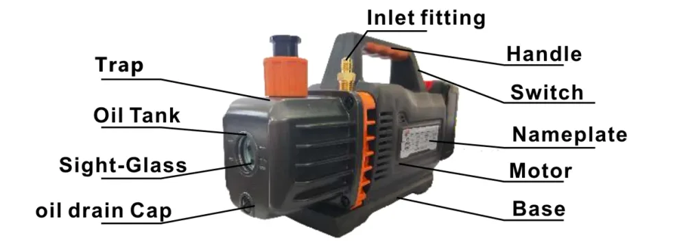 POMPE À VIDE BATTERIE 1/4HP –18V