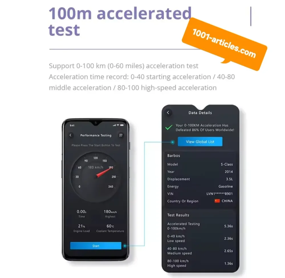 Scanner Voiture OBD2 - ELM327V2.1 - Lecteur de Code et Diagnostique - Bluetooth 4.2.