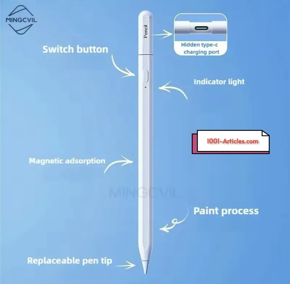 IPad Pencil M4 - Stylet pour IPad - Type C - Pack Complet - Boite