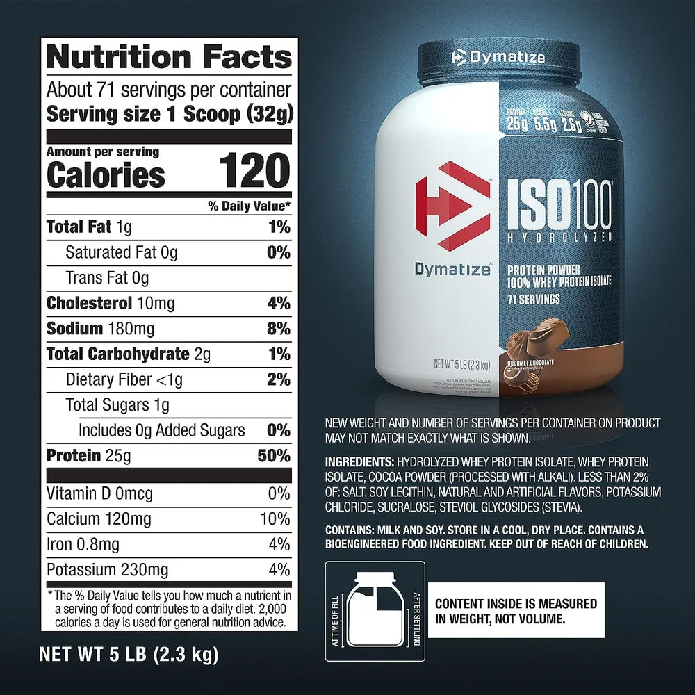 ISO100 Dymatize