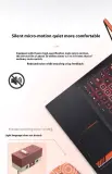 Thunderobot ml4 silence Office louse