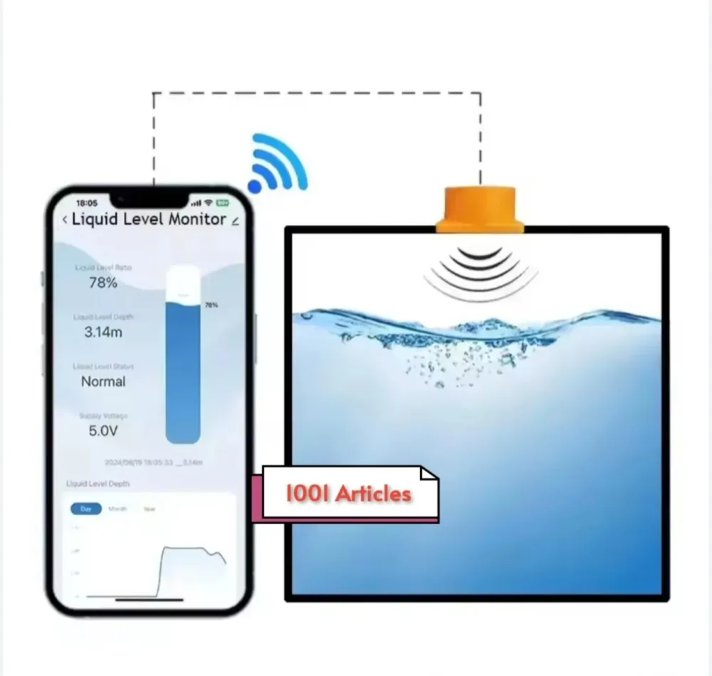 Capteur Smart Ultrasonique de niveau de l'eau