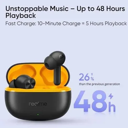 AirPods REALME T200 Lite