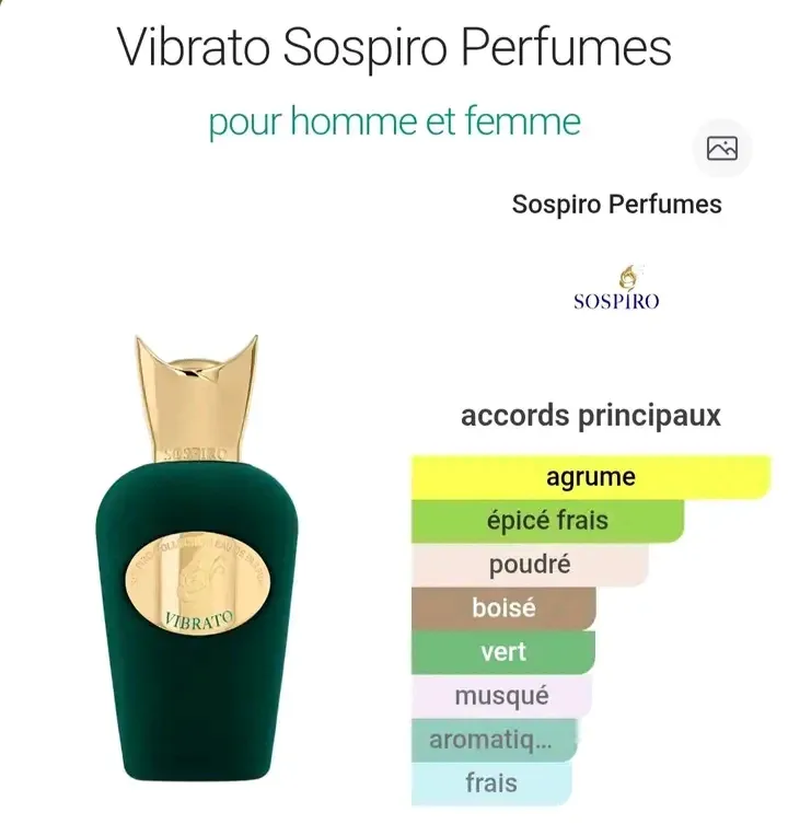 أختر عطرك المفضل