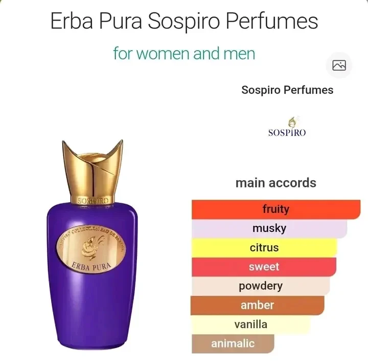 أختر عطرك المفضل