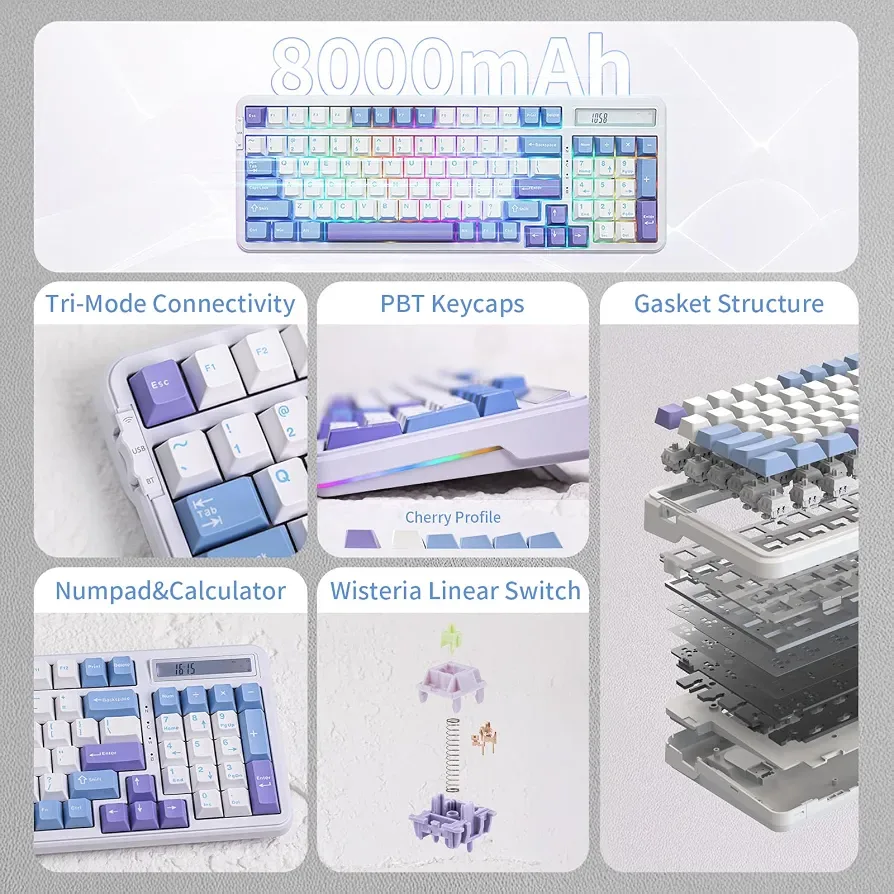 EPOMAKER CYPHER 96 WISTERIA /EPO FLAMINGO