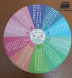 دائرة جدول الضرب (5 قطع)