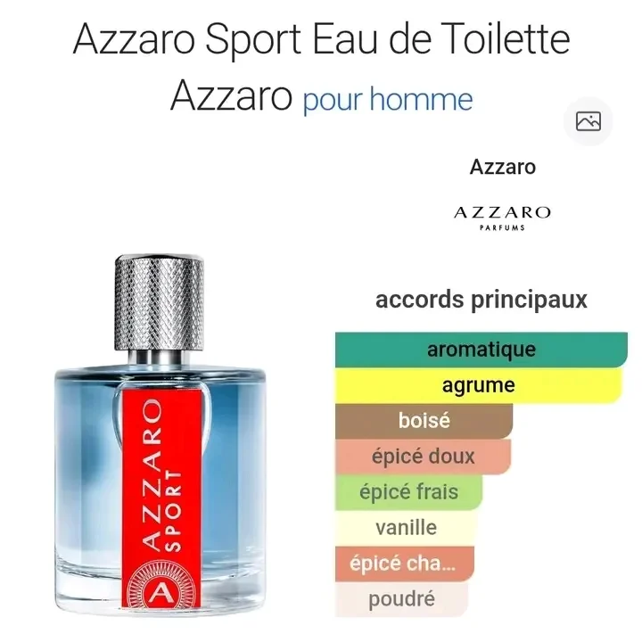 أختر عطرك المفضل