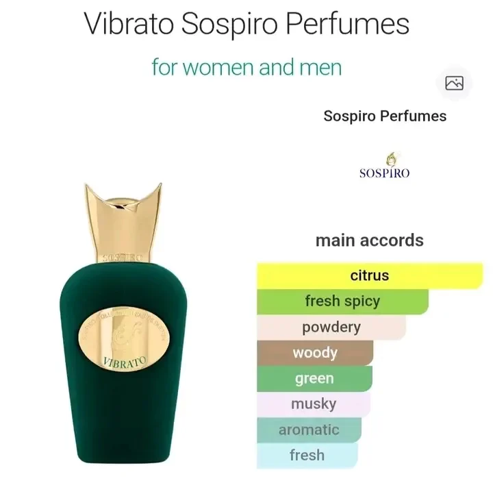 أختر عطرك المفضل