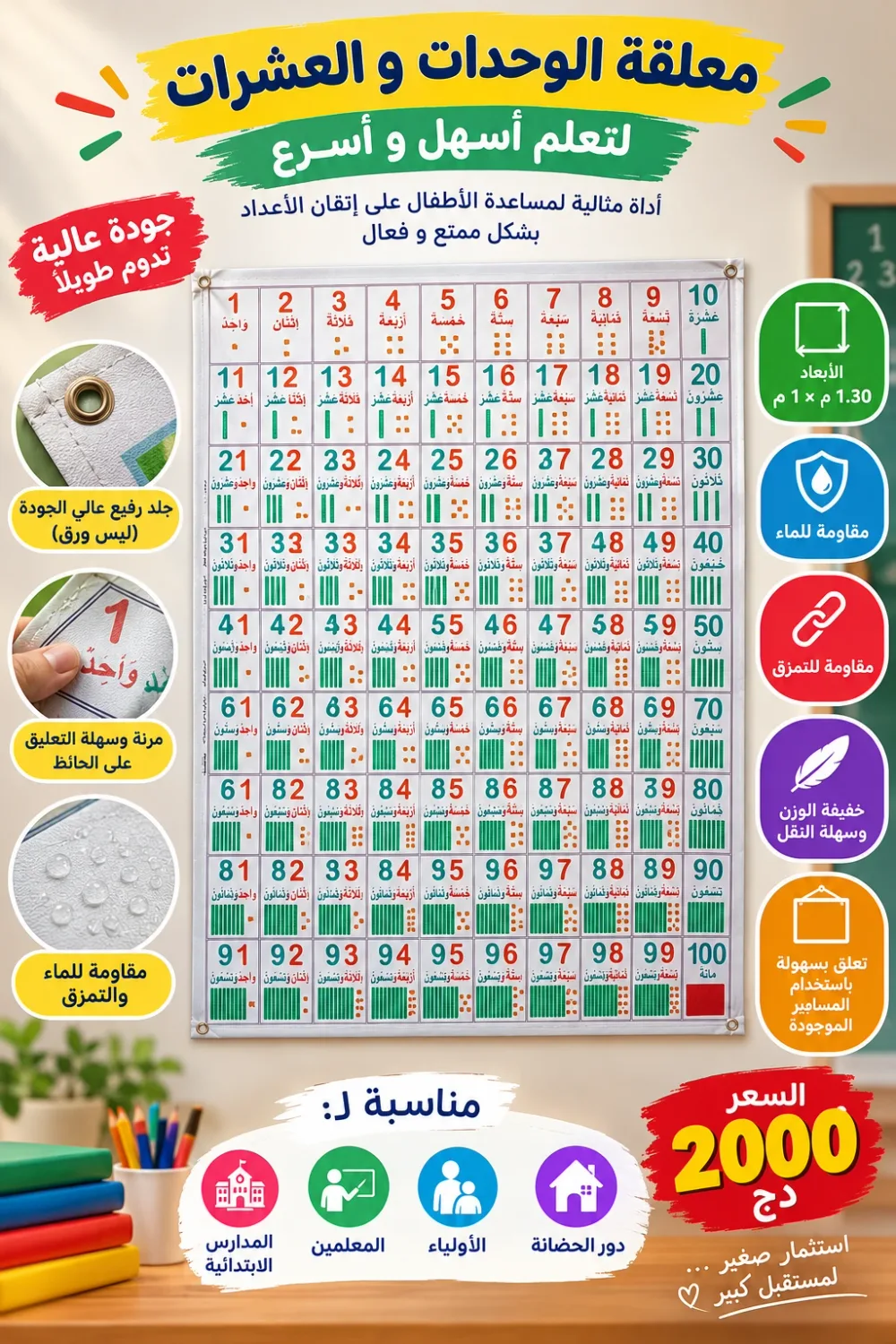 معلّقة الوحدات و العشرات الجلدية حجم كبير