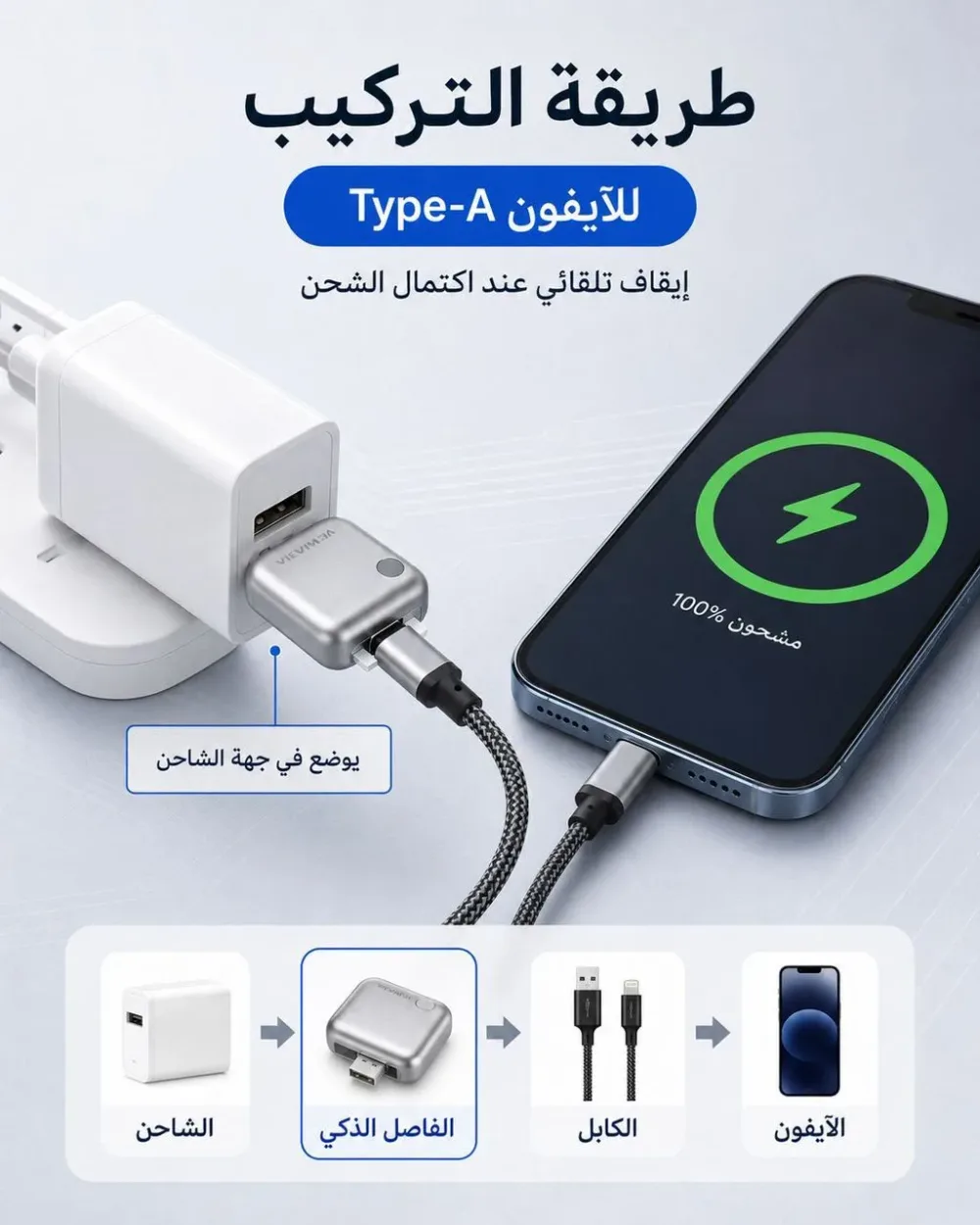 Adaptateur de Charge