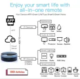 Tuya IR + RF Smart télécommande Universelle - Siri - Alexa et Google Home