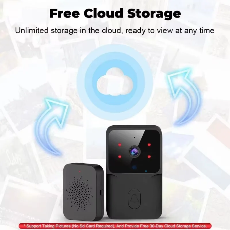 Sonnette vidéo WiFi