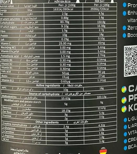 AB MASS GAINER