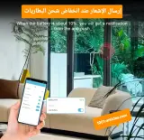 Capteur Intelligent Connecté Tuya Smart- Ouverture Porte / Fenêtre - Bat AAA