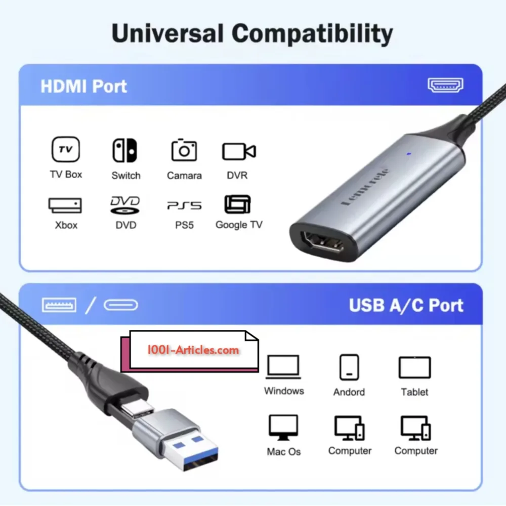 Carte d'acquisition vidéo HDMI vers USB / USB Type C à 1080p