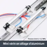 Support Guide d’élastique Pneumatique
