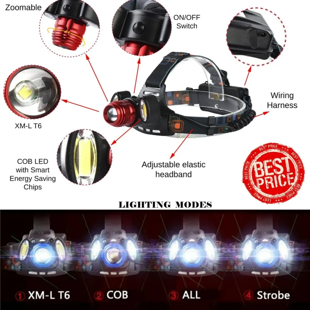 LAMPE FRONTALE 294 BEETRO