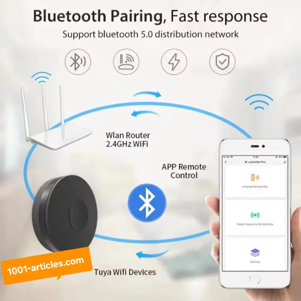 Module IR / RF / WIFI, Smart Remote Controller, Télécommande Universelle Tuya Smart.