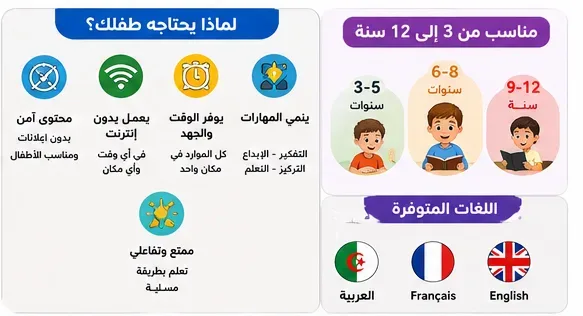 فلاش ديسك الطفل المبدع — كنز تعليمي متكامل لطفلك 🌟