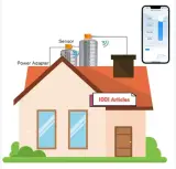 Capteur Smart Ultrasonique de niveau de l'eau