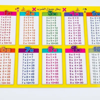 بطل جدول الضرب (أكتب و أمسح) 10 قطع