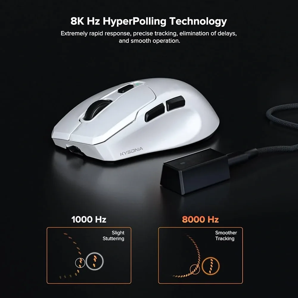 KYSONA URANOS PRO 8KHZ