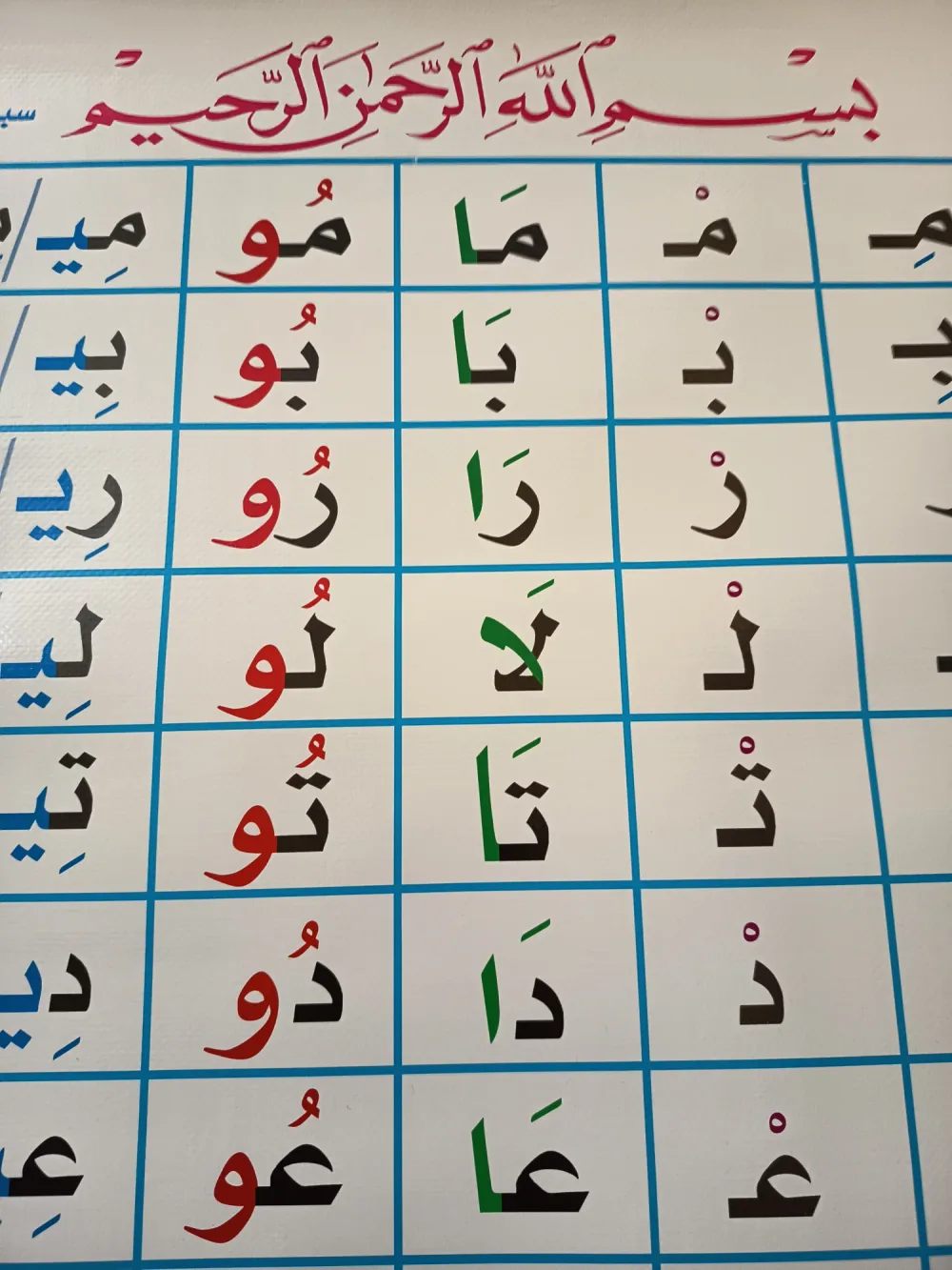 سبورة الحروف للسنة الاولى الجلدية