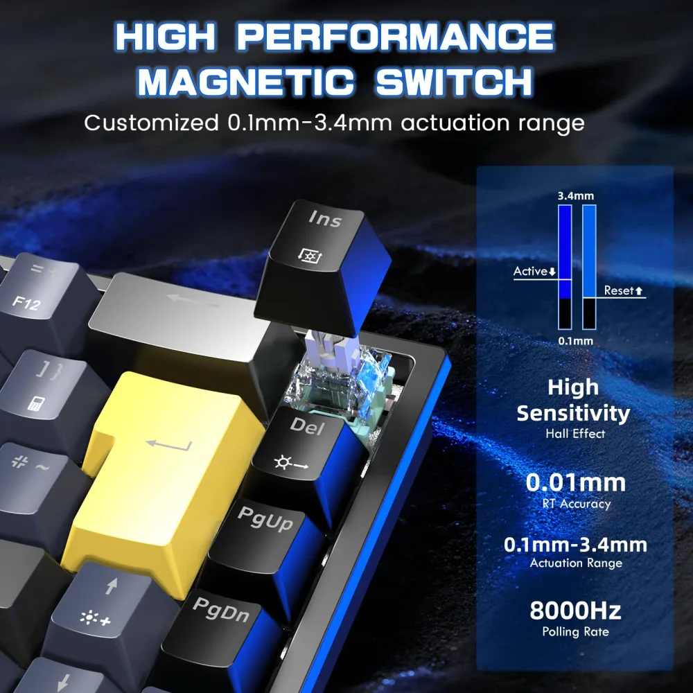 MAGIC REFFEINER X68 HE 8KHZ