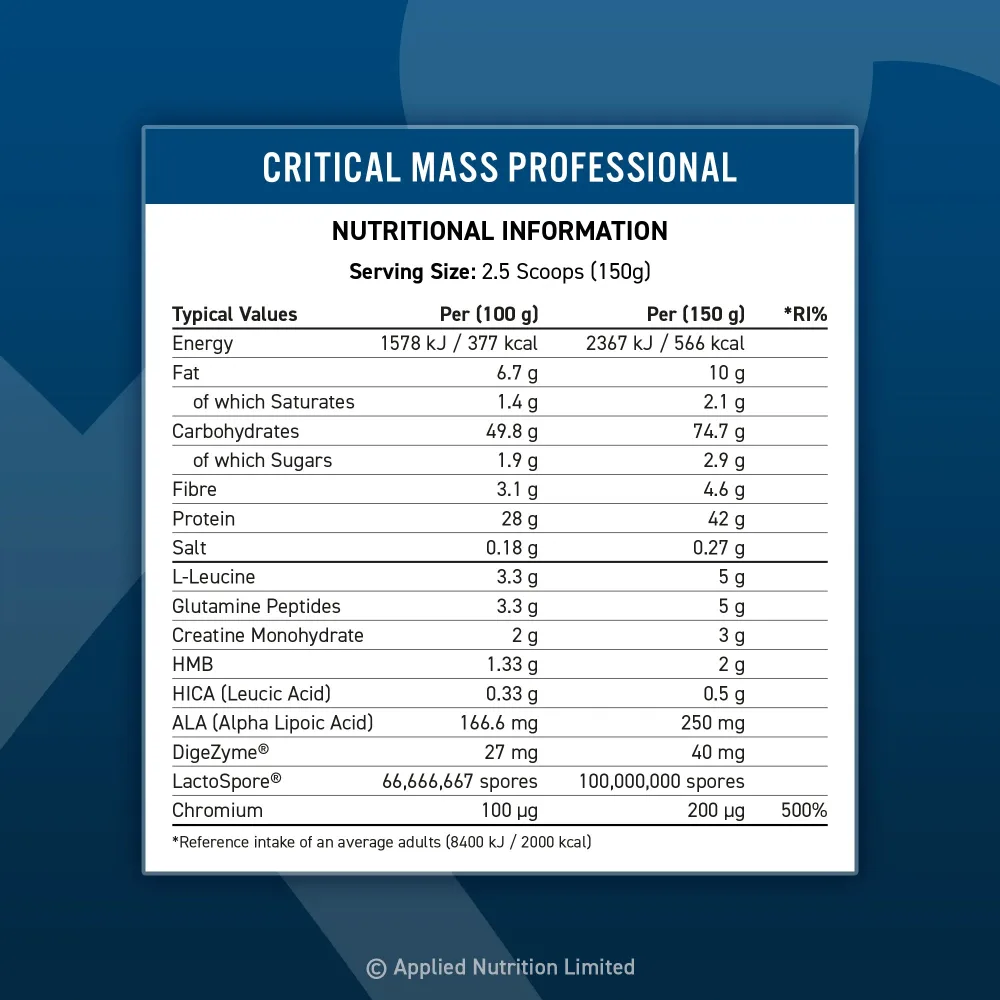 APPLIED NUTRITION CRITICAL MASS PRO 6KG