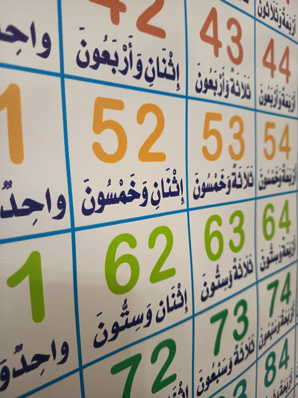 معلّقة الارقام من 1 الى 100 مع عصا الاشارة 30 سم