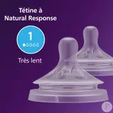 Tétine Flow 1 0 Mois Débit Nouveau-Né 2 Pièces (SCY961/02)